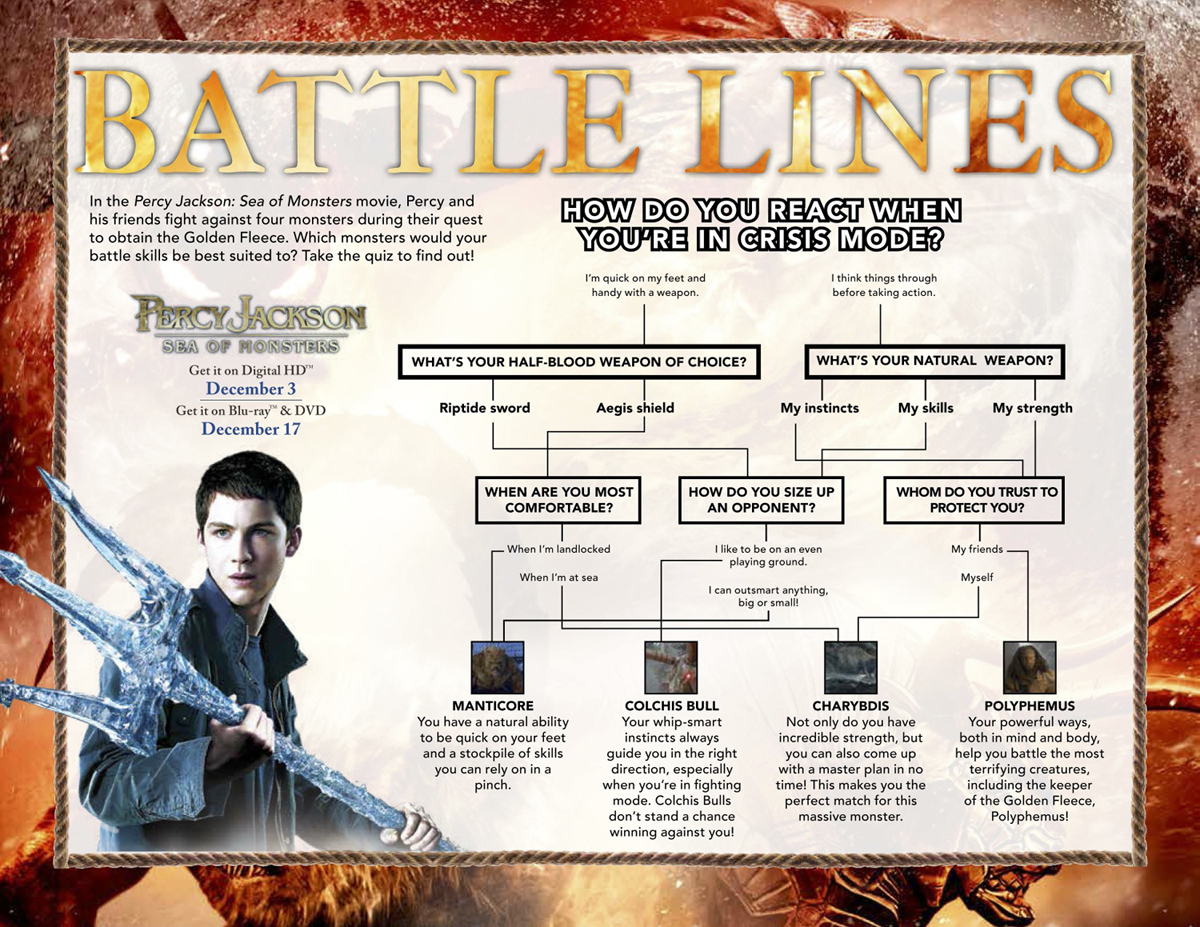 percy_jackson_sea_of_monsters_dvd_bluray_sweepstakes-logan_lerman-image_1